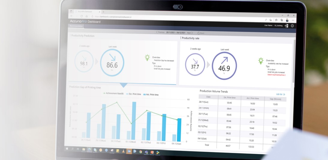 AccurioPro Variable Data - ITA SYSTEME - IHR PARTNER FÜR INTELLIGENTE ...